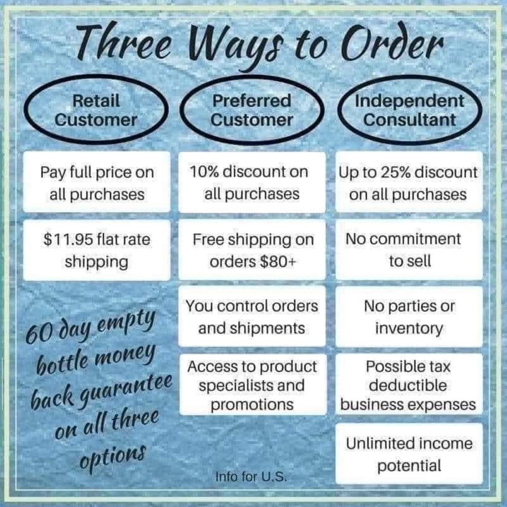 Rodan + Fields - Picture 11 of 15